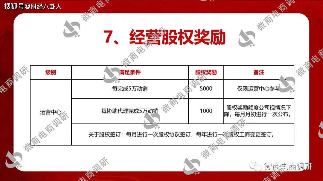 尚医树普通食品称可治病 拉人头团队计酬模式涉嫌违法(图38)