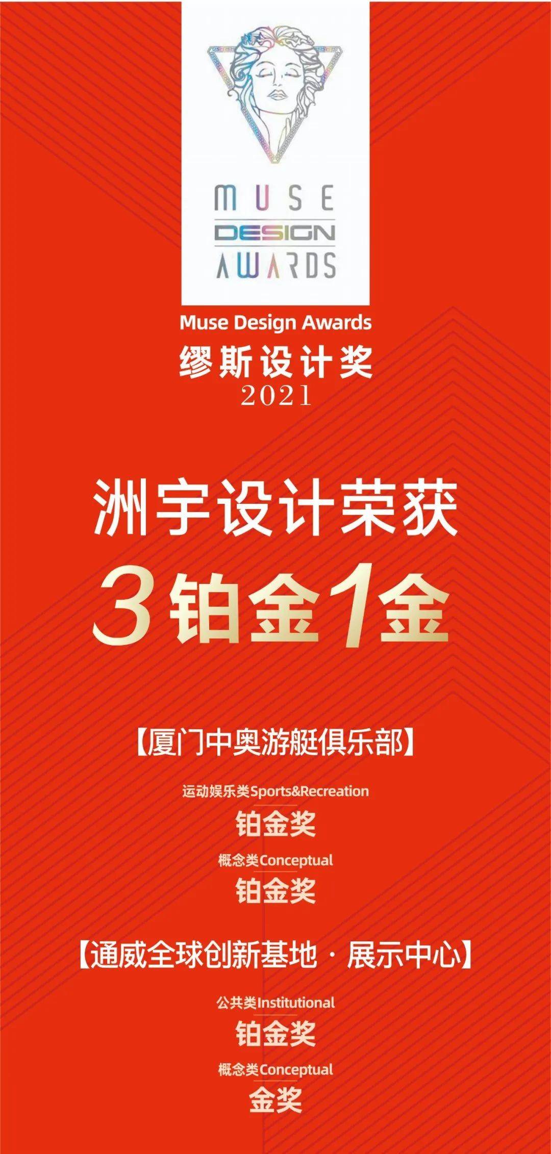 洲宇设计集团荣获2021美国muse缪斯设计四项大奖