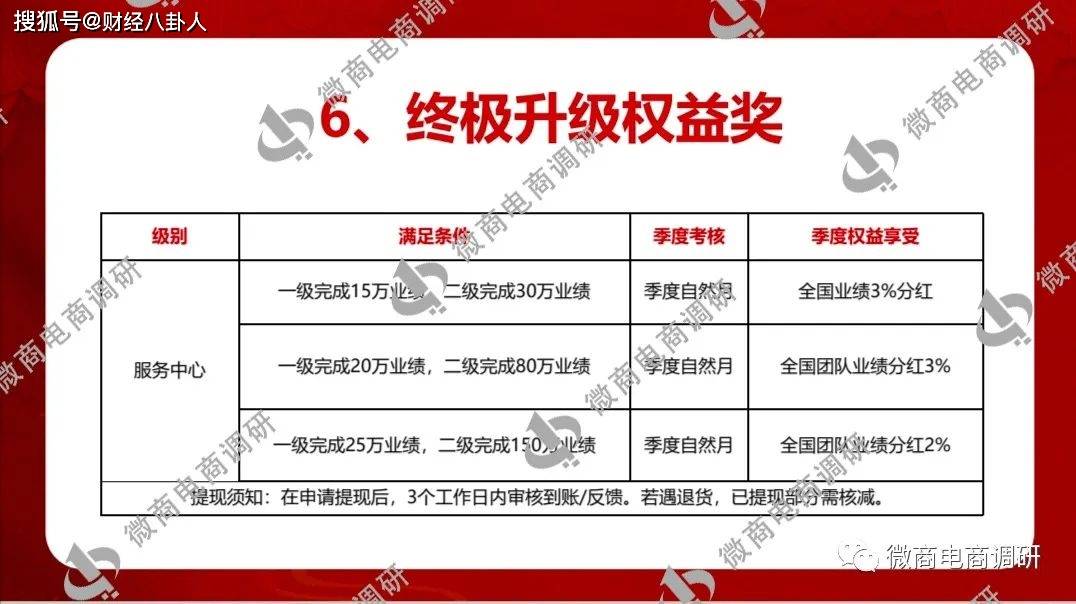 尚医树普通食品称可治病 拉人头团队计酬模式涉嫌违法(图37)