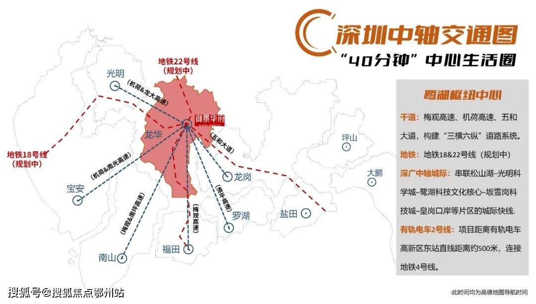 毗鄰地鐵18號線(規劃中),22號線(規劃中),廣深城際中軸(規劃中),有軌