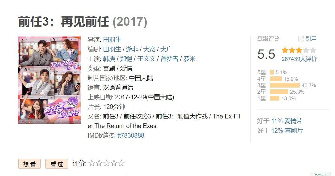 图片[3]-正面刚《复联4》，蹭《前任三》的热度，豆瓣评分2.8，网友：烂剧-摸鱼儿_词牌名