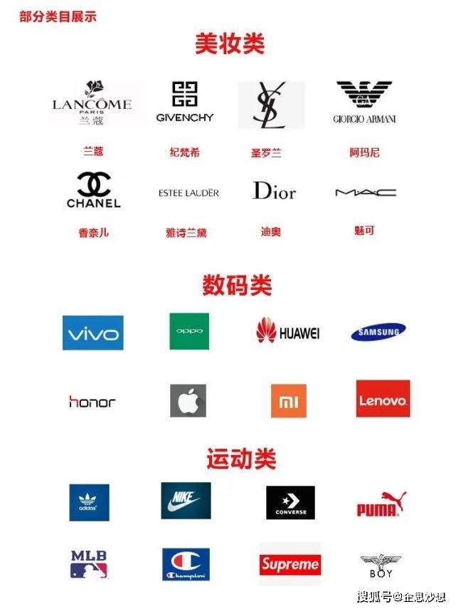 优秀的logo让品牌价值翻100倍