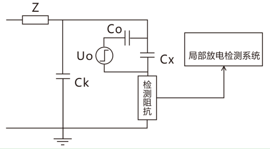 电话机的脉冲怎样检测(电话机的脉冲音频调节)