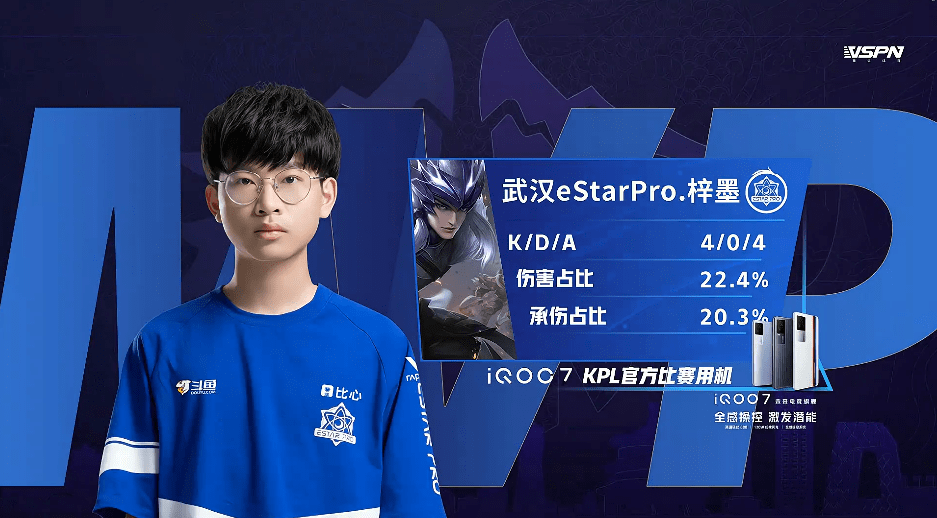 梓墨马超1v2双杀,estar轻松拿下两连胜,网友:edg退出kpl吧_武汉_阿古