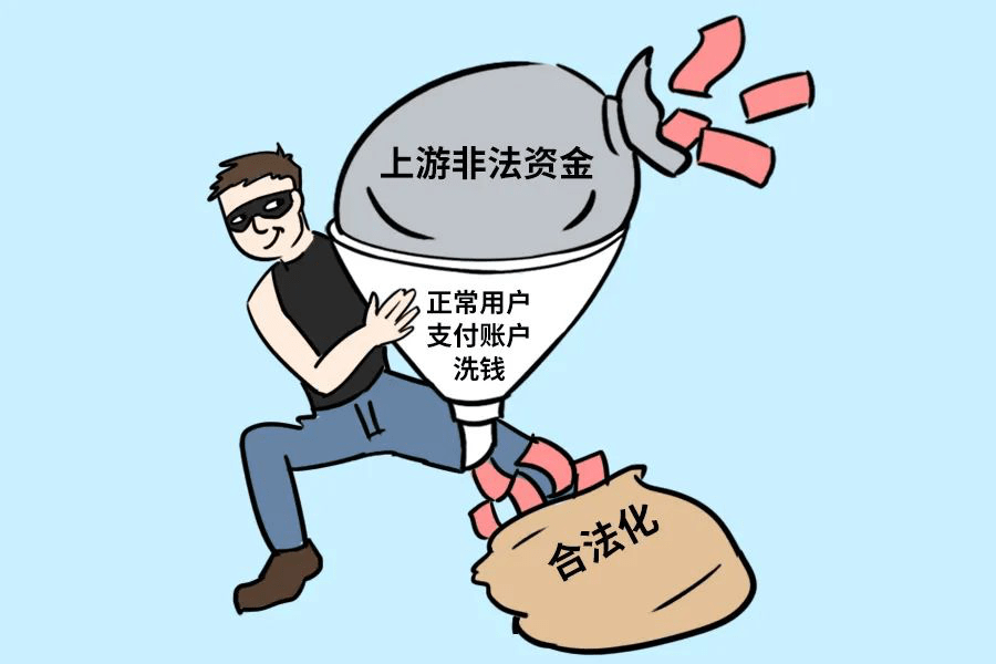 防賭反賭,金融守護|不租借二維碼,認清跑分騙局_賬戶_進行_平臺