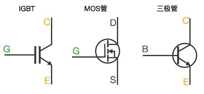 igbt引脚图实物图片