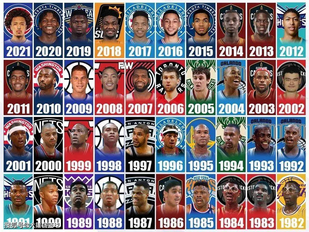 好莱坞最“烧钱”导演，跻身福布斯亿万富豪行列-虎嗅网, image size:1024x768