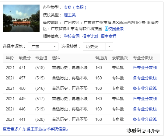 廣東輕工職業技術學院分數線是多少高考志願填報能填幾個