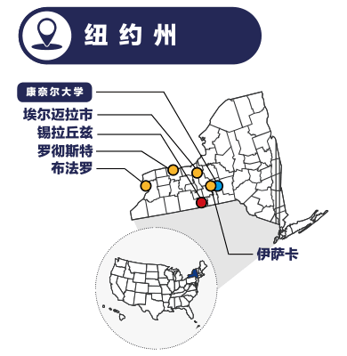 伊萨卡地理位置图片