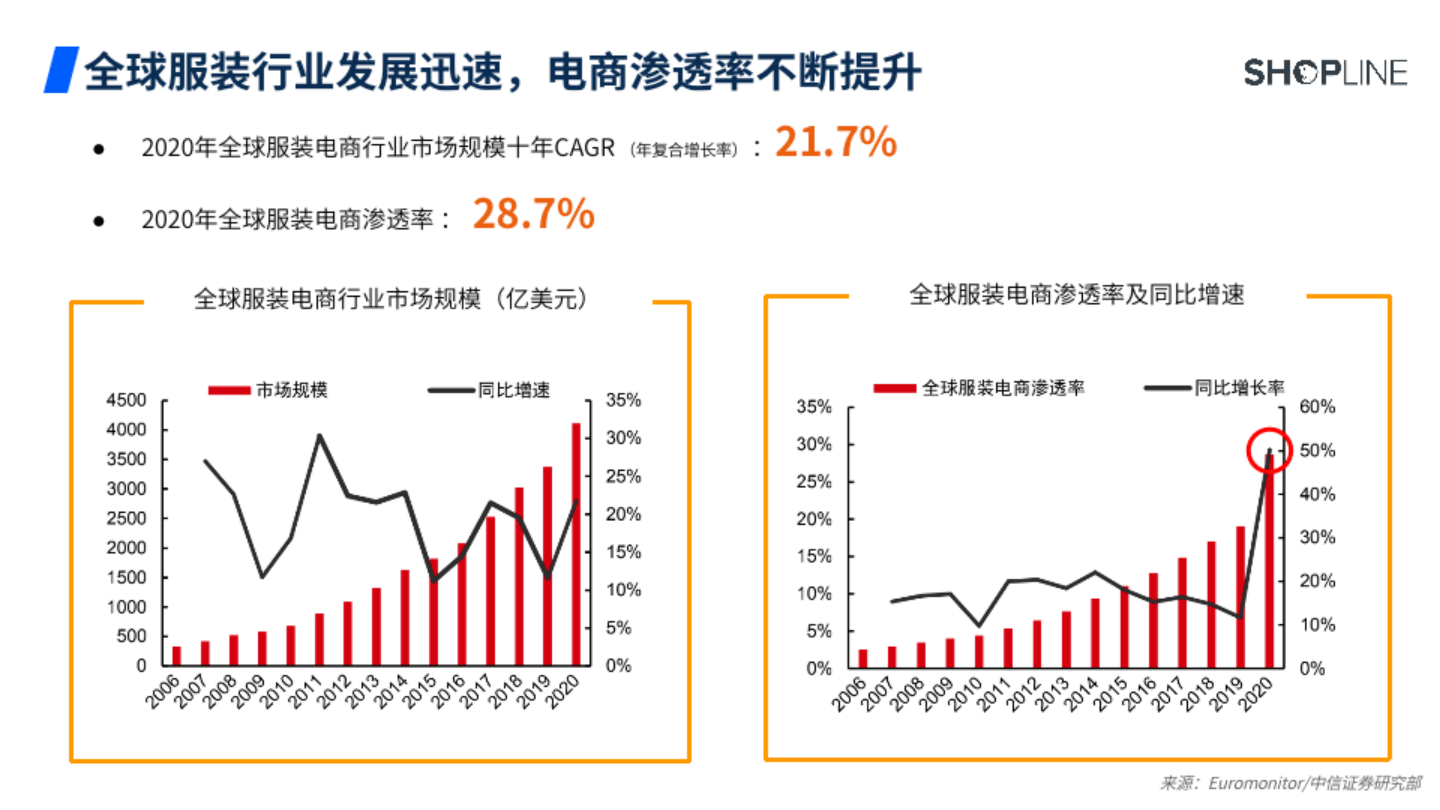 每日经济新闻官网办法(每日经济新闻官网 热线)