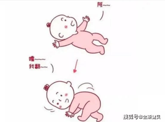 其实,三个月宝宝翻身的情况比较少,而且有的宝宝可能只翻一次,就再也