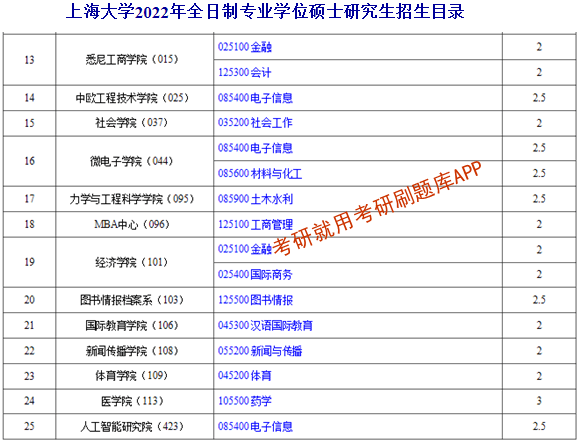 澳门科技大学的法学怎麽样_大学英语四级样卷_青岛科技大学怎么样