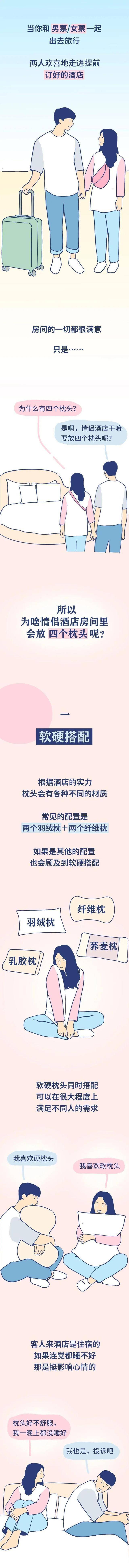 为什么酒店的床上放4个枕头？原来其中“大有深意”，建议了解