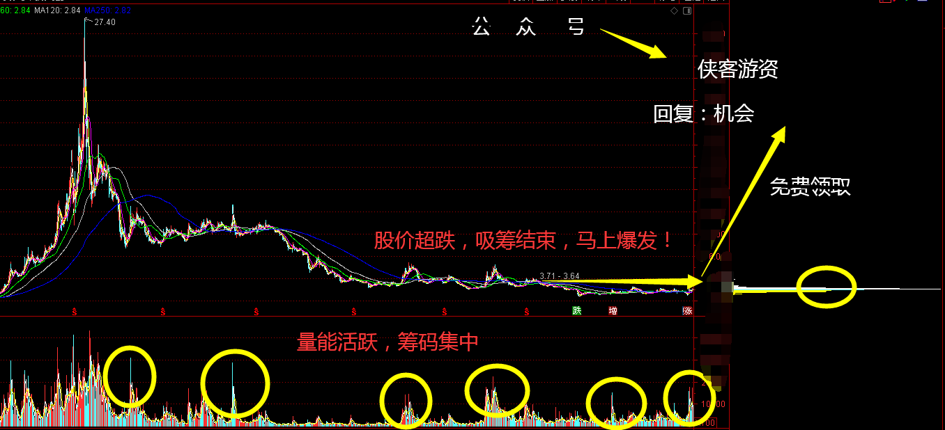 中国股市：突发！纽约进入紧急状态 A股这些公司集体飙涨！