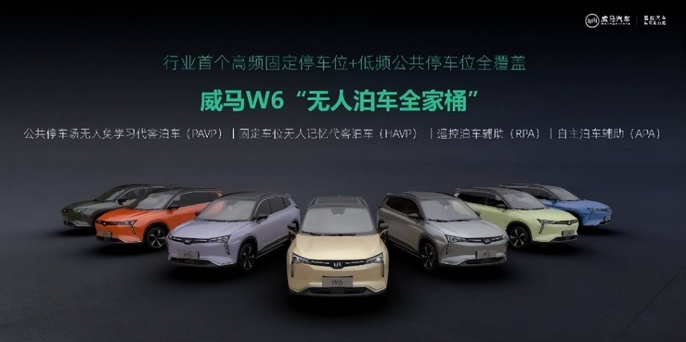 威马PAVP自动泊车技术简析:三大创新,针对公共停车场非固定车位_搜狐汽车_搜狐网