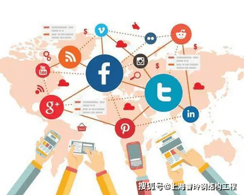 企业如何做网站推广才会有更多客户？