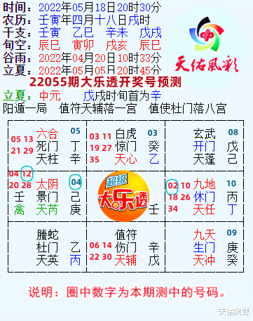 大乐透八卦推选图图片