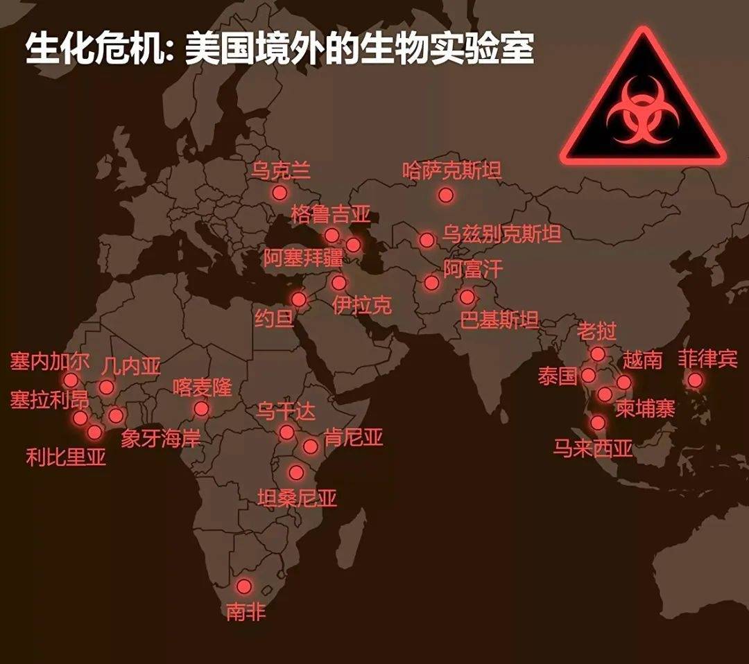 猴痘来源谜团剖析,多角度,资料汇总汇集一