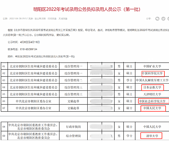看完2022北京公务员录用名单，留学生又一次真香了