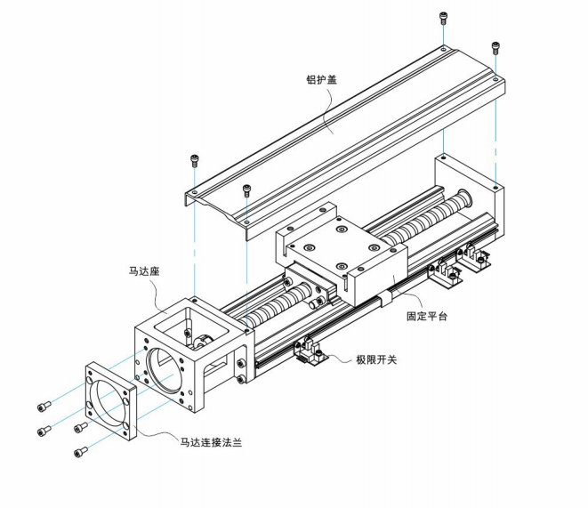 东莞高工kk模组结构图直线滑台用一种以实现工件的直线进给运动,安装