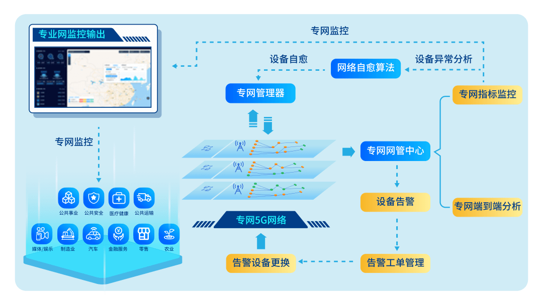 微信小号自助购买平台_自助小号微信购买平台官网_vx小号在线购买