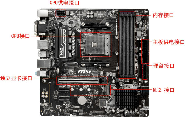 换换二手交易平台:购买台式电脑要注意哪些方面?_主板_硬件_intel