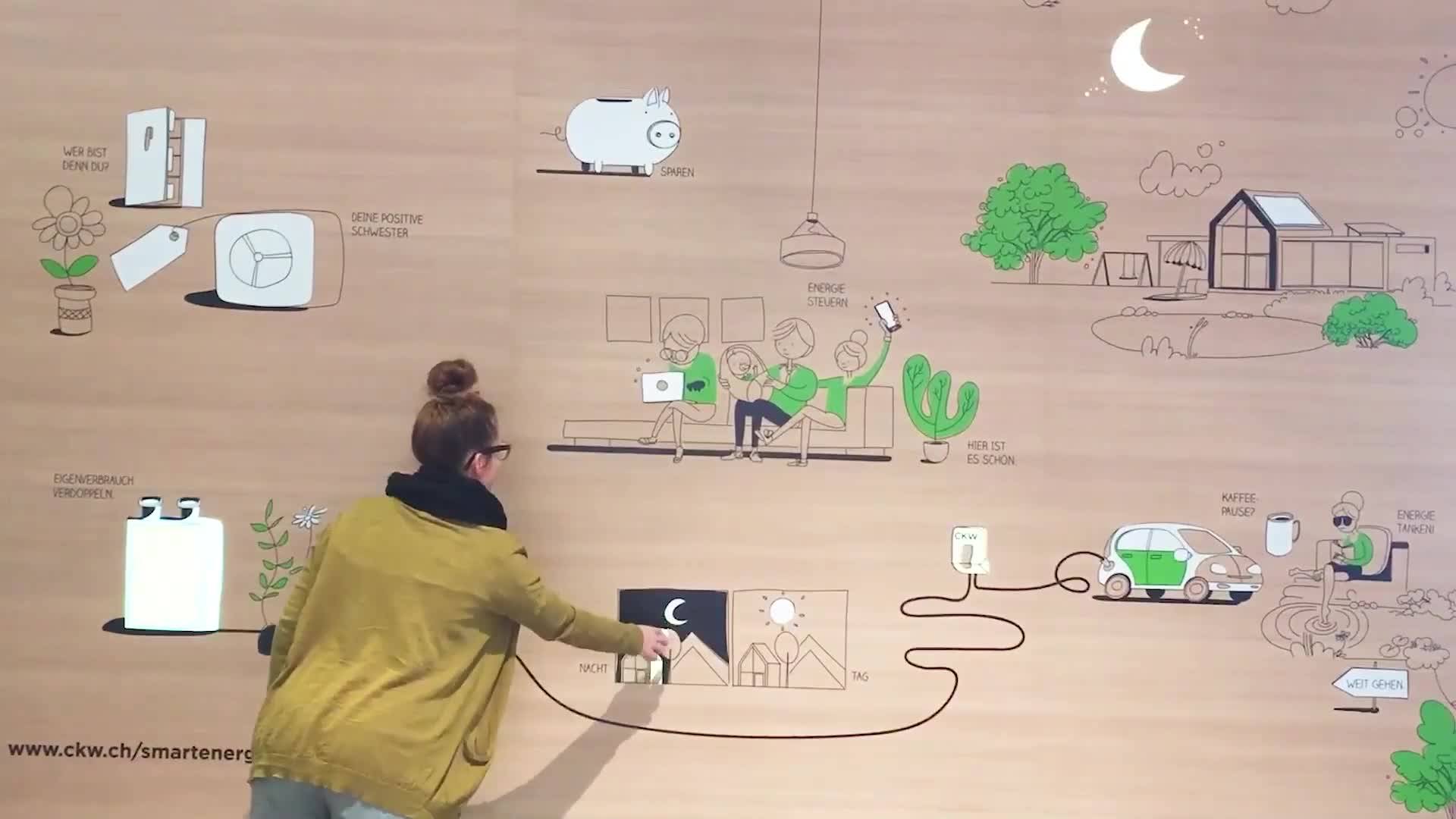 互动投影墙油墨导电墙触摸布墙面互动触摸墙触摸大屏