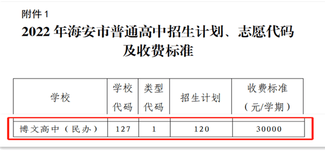 海安博文高级中学(海安外国语学校高中部)与你相约!一起向未来!