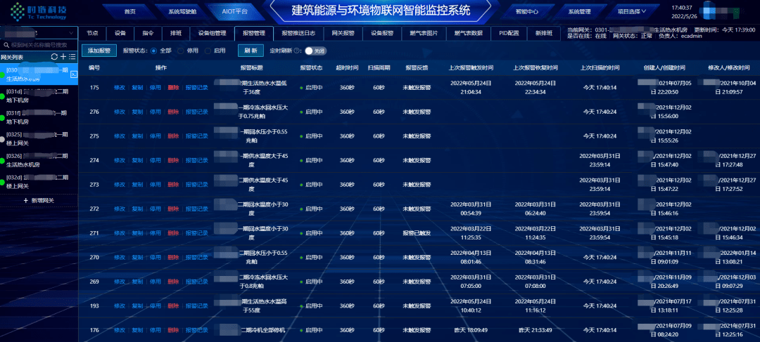 數智抗疫時鏈中央空調aiot智能雲控助力應對常態化疫情