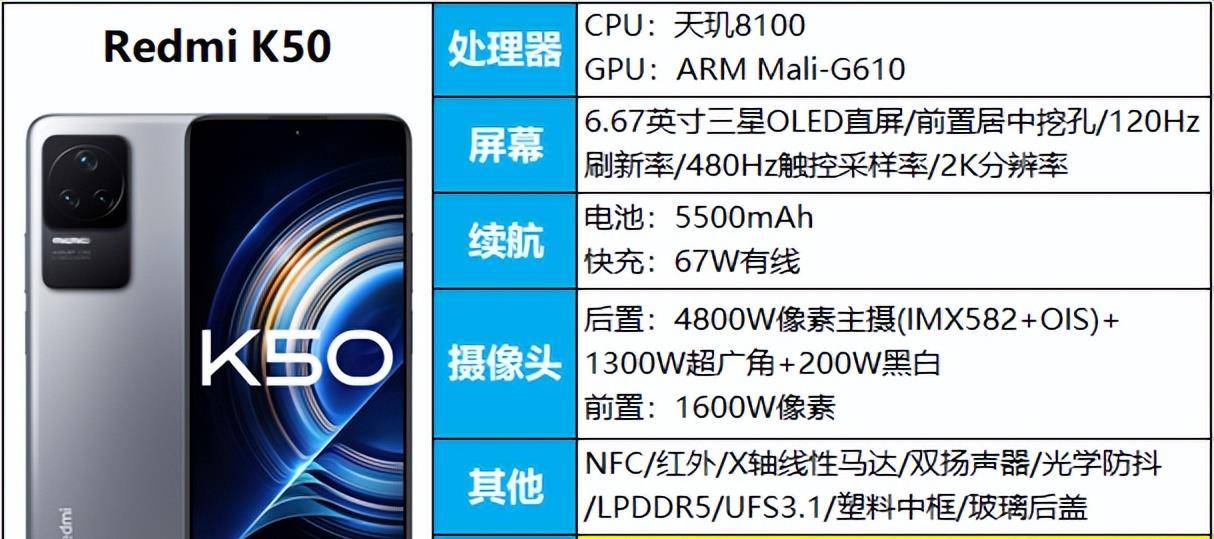 7 8100 1699 3999 Ace Redmi