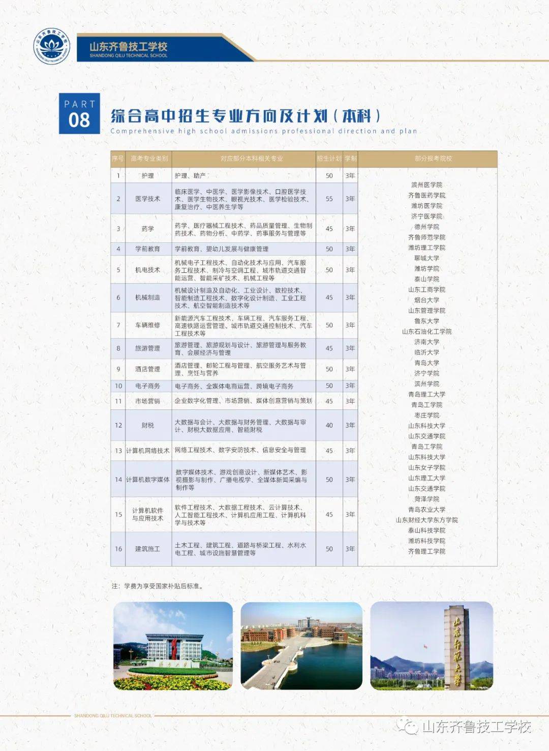 劃重點丨山東齊魯技工學校9圖為你解讀新職業教育法