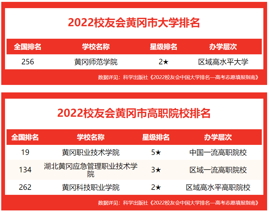 广州市职业技术学院_广州职业技术学院学校_广州职业技术学院联系方式