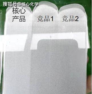 聚酰胺蠟觸變劑作用和機理