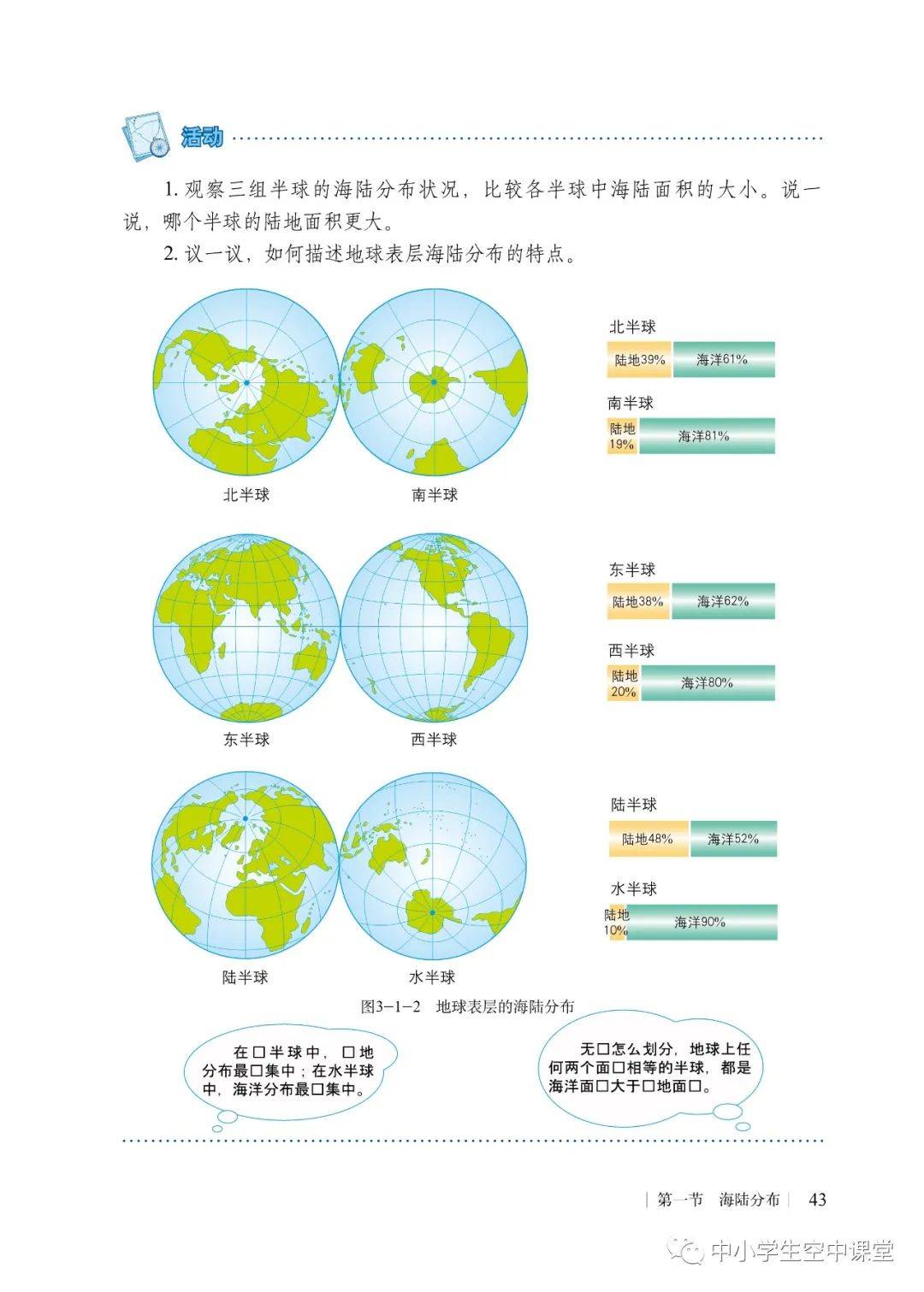 商务星球版七年级上册地理电子课本教材 高清pdf版 资源 课本 上册
