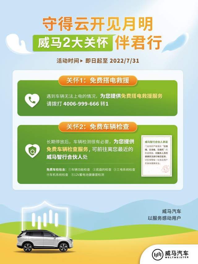 响应上海复工复产，威马推出多项优惠服务"大礼包" 最高综合优惠3.5万_搜狐汽车_搜狐网