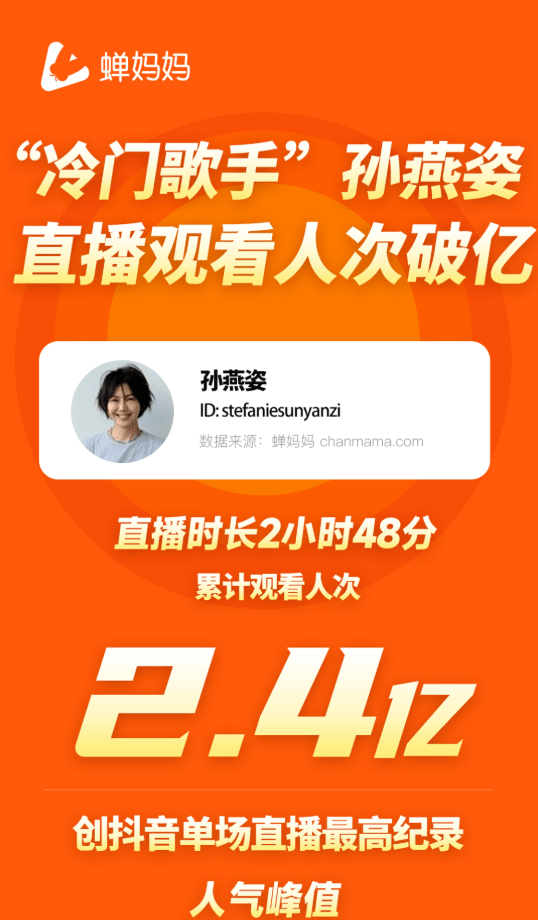 51畅聊抖音点赞_聊赞抖音点赞_畅语抖音点赞