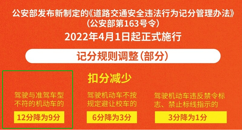 才知道有3种电动车c1驾驶证可以骑有2类不能骑别被罚才知道