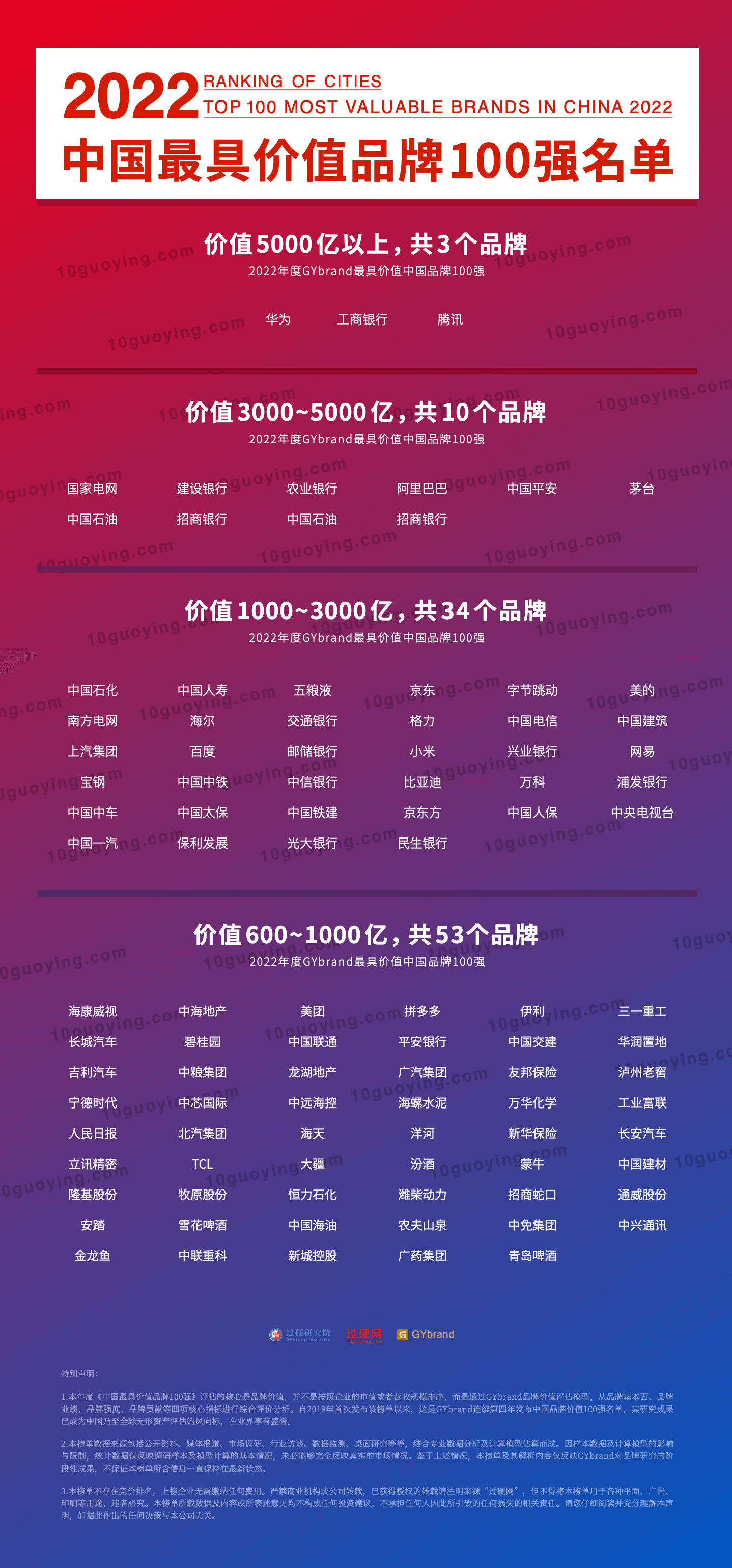 搬家公司2021_搬家公司怎么样_搬家公司高端