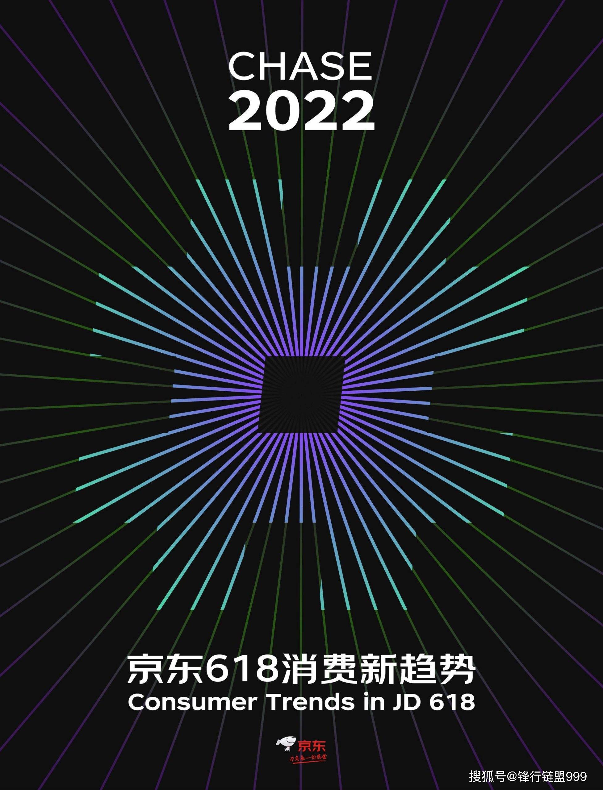 2022京东618消费新趋势（附下载）