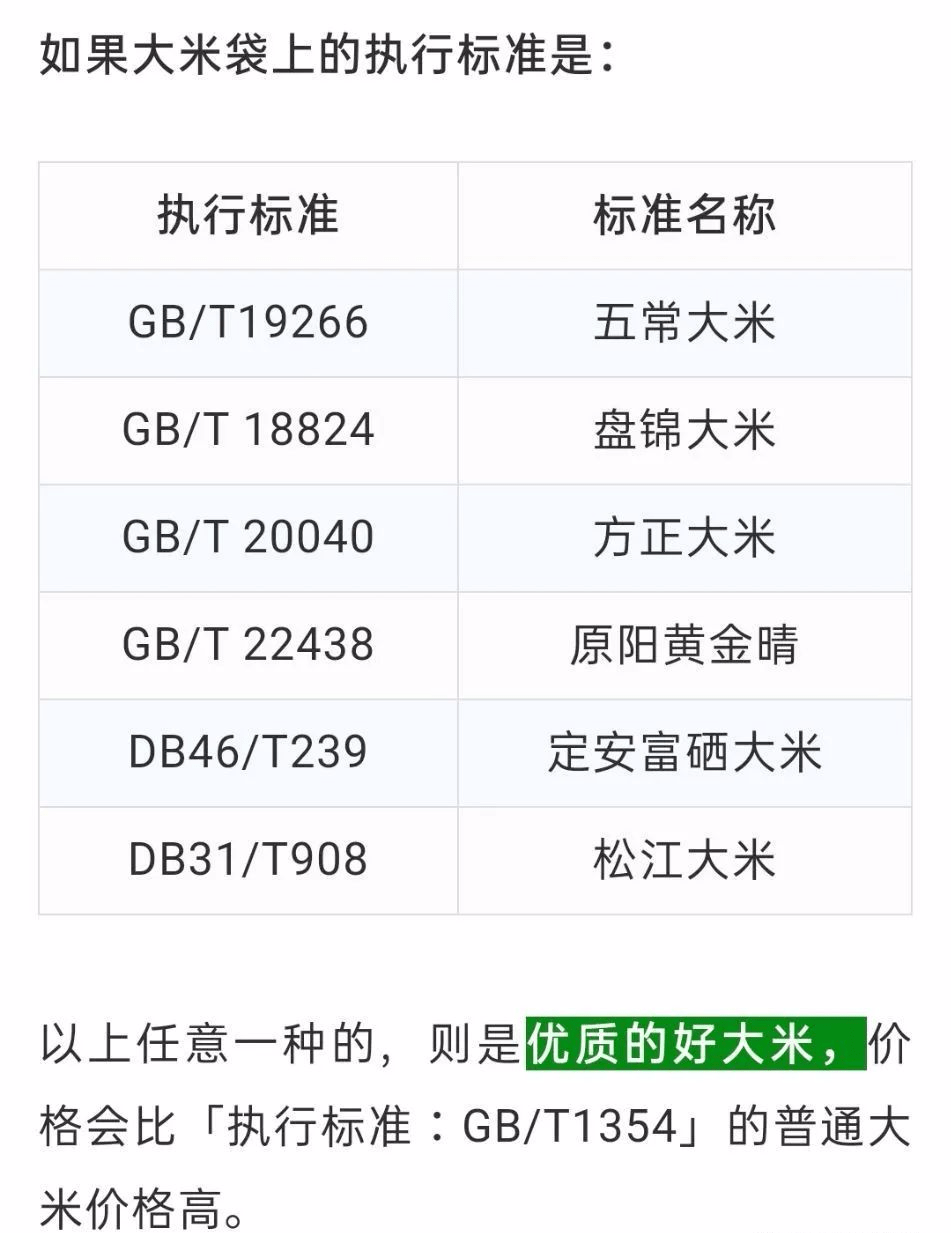 河南的原阳大米以及海南的富硒大米等等,这些大米的执行标准是独有的