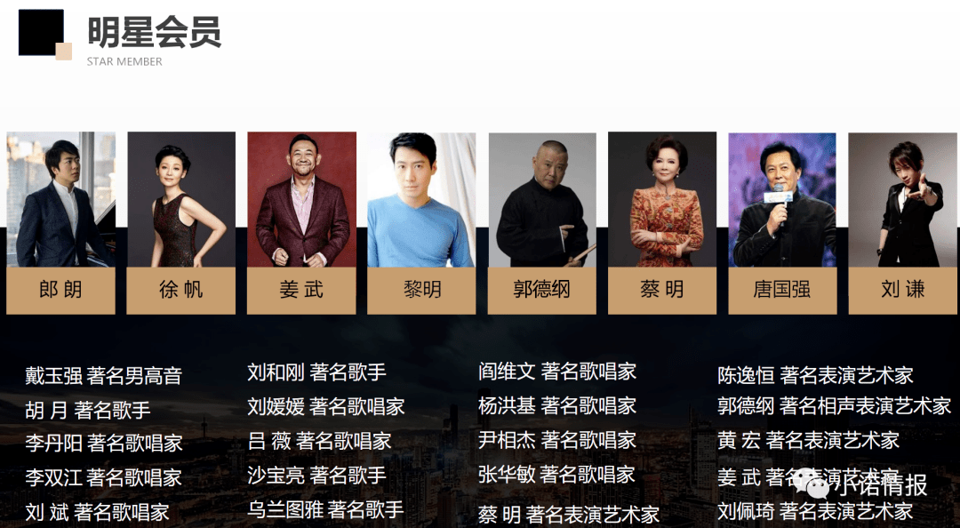 “财智精英会”由“众邦控股”操盘:操盘团队被媒体披露(图16)