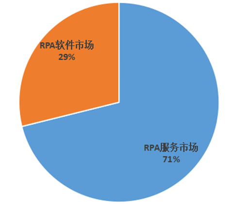 壹沓科技cto肖鸣林:以用户为中心,多维度满足企业需