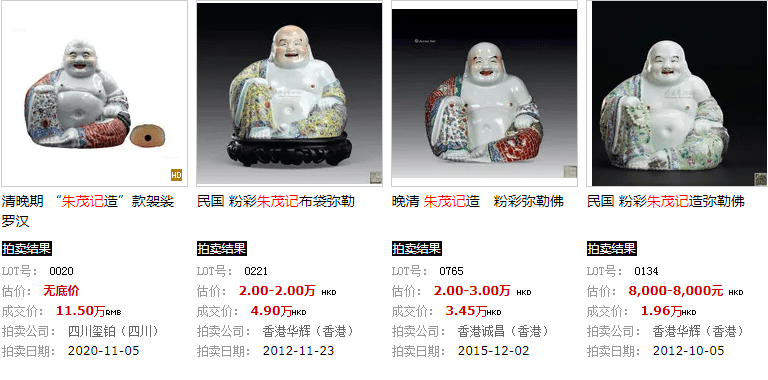 朱茂记造弥勒雕塑瓷真品图片及价格_朱茂生_佛教_民间