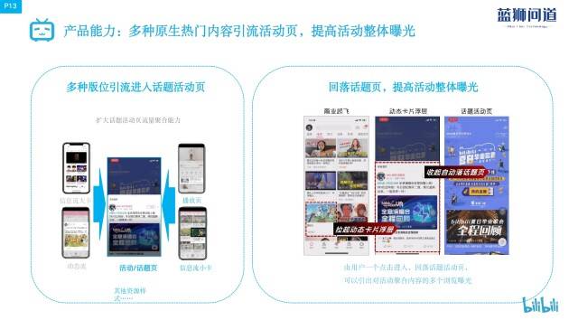 b站起飞计划入口，哔哩哔哩企业号怎么推广引流
