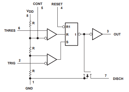 与 ne555 类似,tlc555 有一个约等于电源电压三分