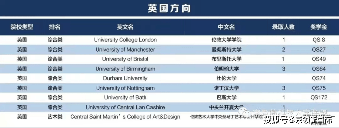 开放英语1_学校开放日英语的英文_开放校园英语