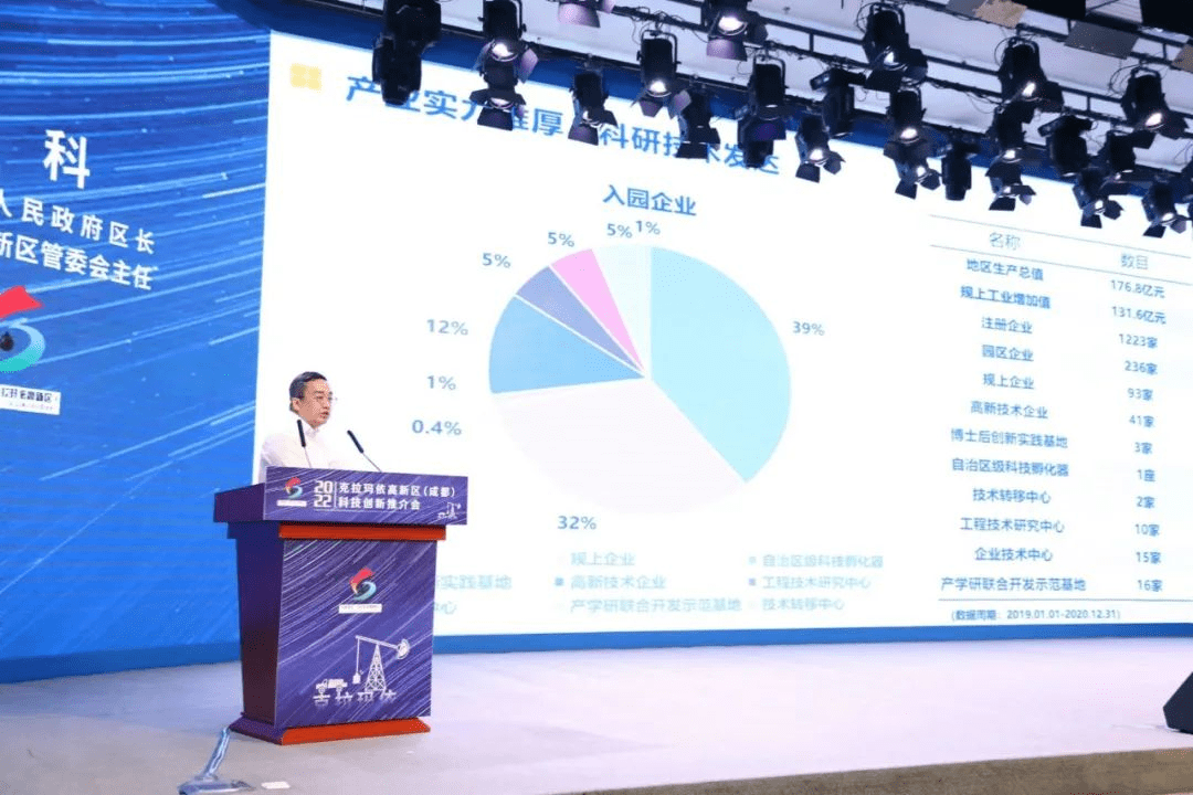 2022年克拉瑪依高新區成都科技創新推介會圓滿成功