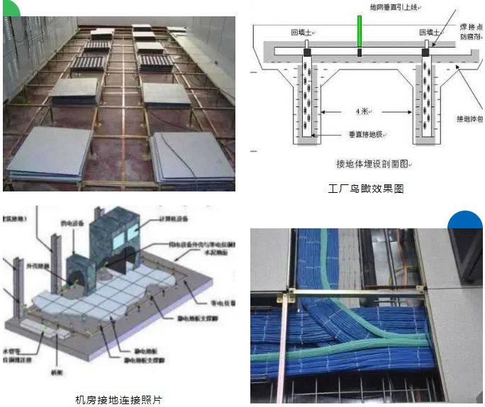 接地排安装规范图片图片