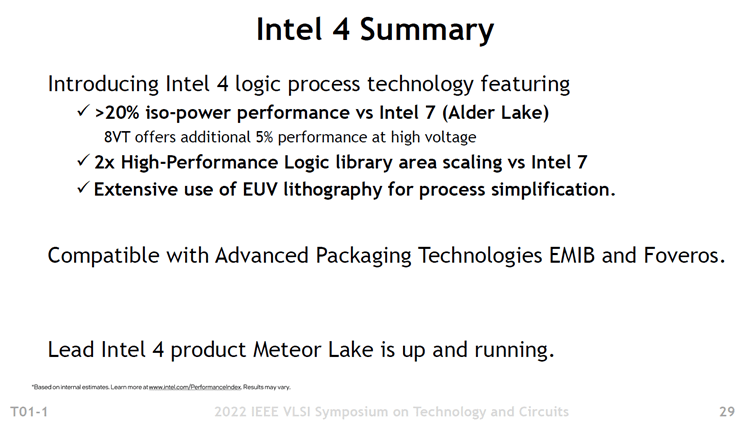 英特尔公布Intel 4工艺性能：频率可提升20%