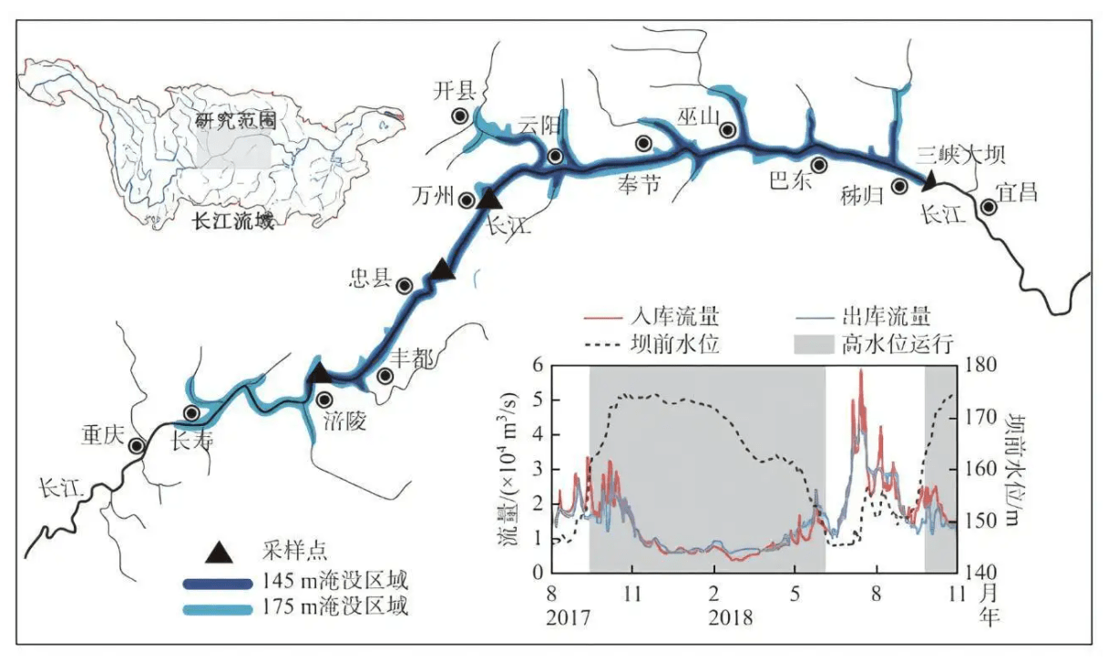 三峡大坝鱼类洄游通道图片